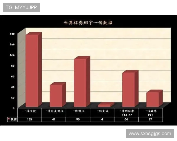 广州排球队灵活性表现的数据分析与策略探讨